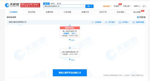 貴人鳥(niǎo)在海南成立貿(mào)易公司 經(jīng)營(yíng)范圍含初級(jí)農(nóng)產(chǎn)品收購(gòu)