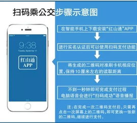 乘坐公交出行的市民請(qǐng)注意,這些便民服務(wù)信息你需要查收