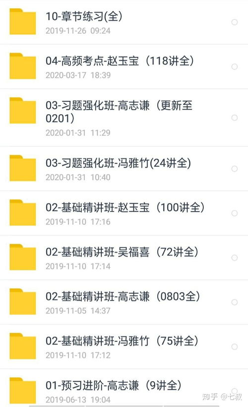 2020初級(jí)會(huì)計(jì)職稱各家網(wǎng)課及習(xí)題免費(fèi)無償分享 絕不收費(fèi)