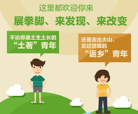 2015建德創業創新大賽 禽蛋產業項目躋身十大決賽項目