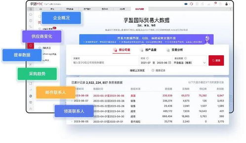 塑編產業開辟數智出海新路徑 禽蛋企業探索獨家管理秘訣